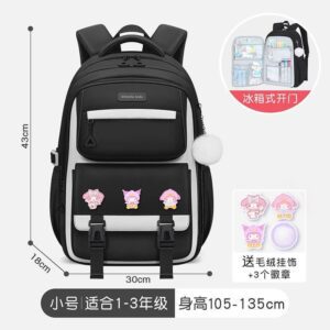 Multipurpose Backpack