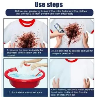 Emergency Stain Rescue