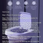 Mini Washing Machine